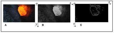 Dynamic Video Image Segmentation Based on Dual Channel Convolutional Kernel and Multi-Frame Feature Fusion